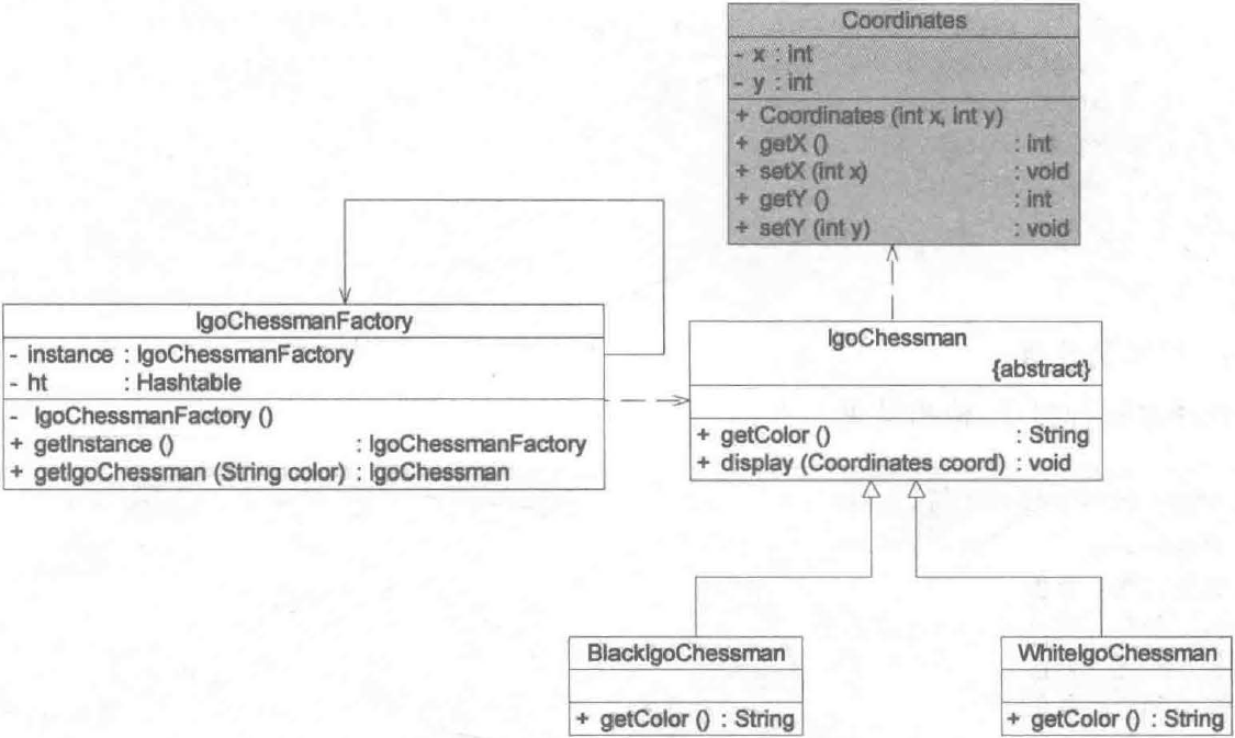 image-20230506211028499