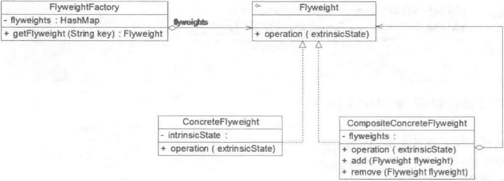 image-20230506215520007