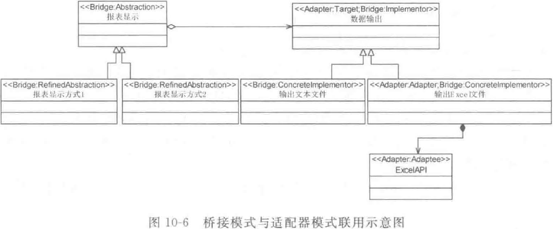 image-20230503141945384